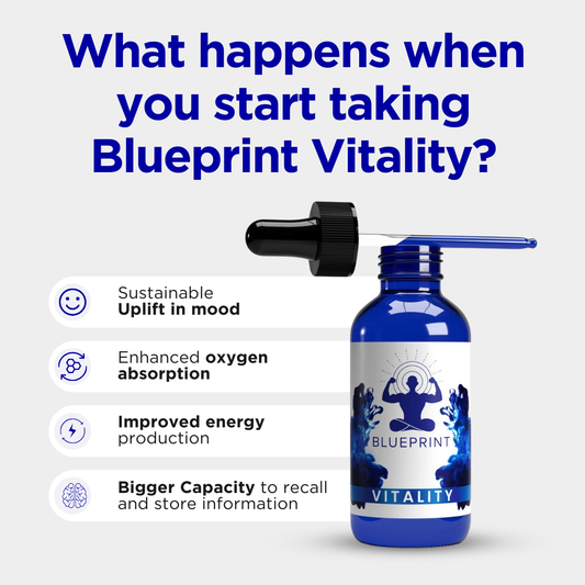 BLUEPRINT VITALITY 300mg - 30ML